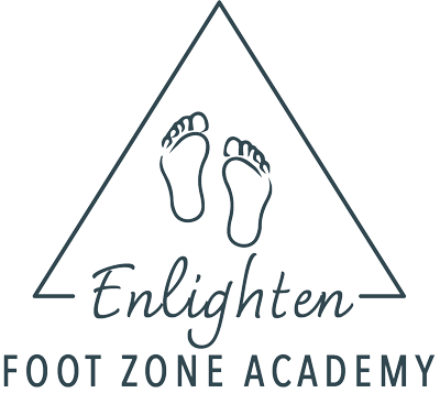 Enlighten Zone